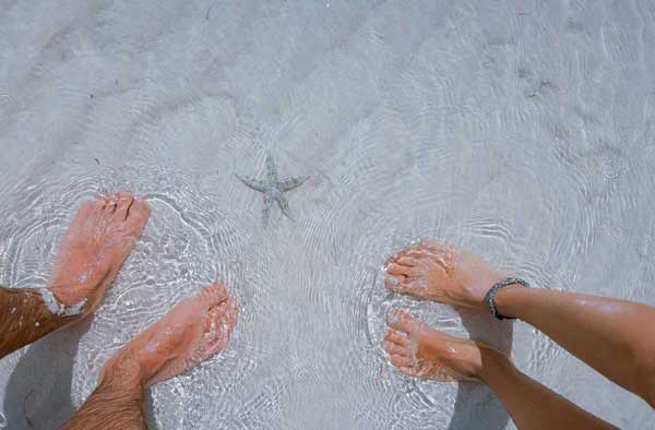 Podiatrist in Navarre, Milton, & Gulf Breeze, FL - Flat Feet